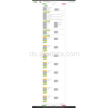 Butadiene-Gummi-USA-Datenprobe importieren